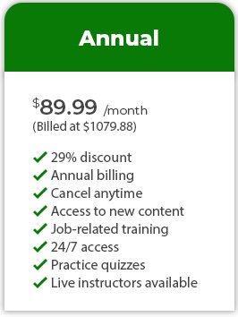 Micro-Course Collection Annual Pricing